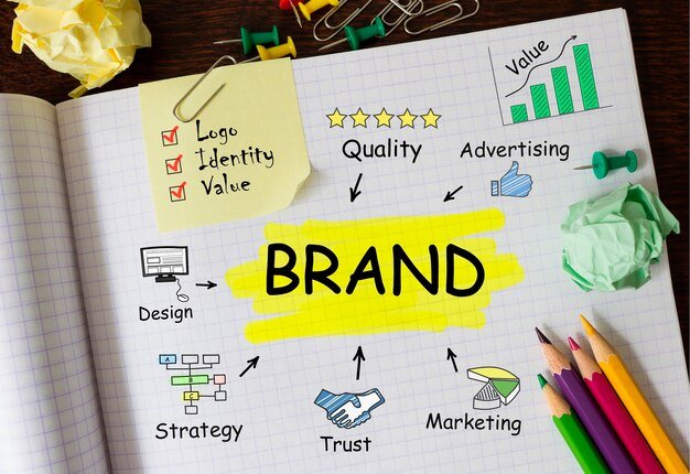 Suffixweb branding image 1