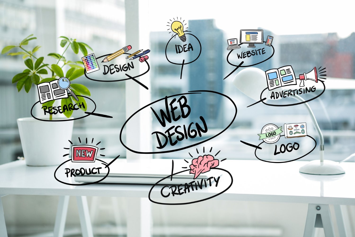 Design Free. Your Dream Website.