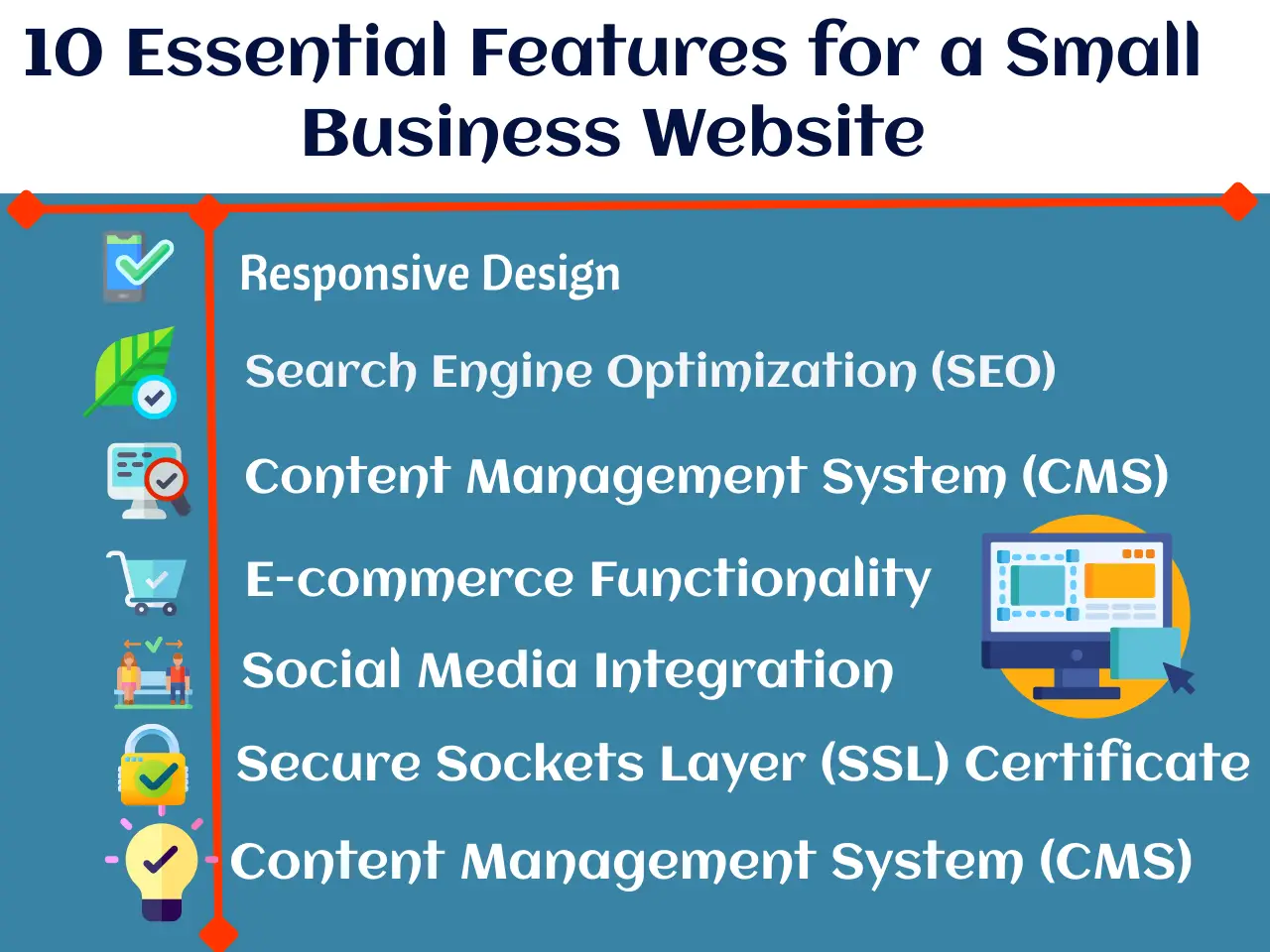 essential features of a small business website 1